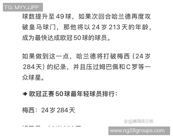 哈兰德与姆巴佩欧冠前50场表现对比进球助攻数据一览 哈兰德与姆巴佩欧冠前50场表现对比进球助攻数据一览