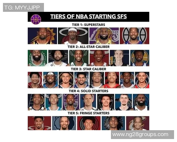 NBA新赛季25大球星评选揭晓第四小前锋究竟花落谁家 NBA新赛季25大球星评选揭晓第四小前锋究竟花落谁家