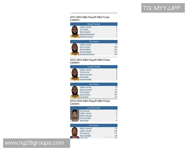 A史密斯:詹姆斯的收入应与其贡献相匹配NBA薪资水平亟待提升 A史密斯:詹姆斯的收入应与其贡献相匹配NBA薪资水平亟待提升